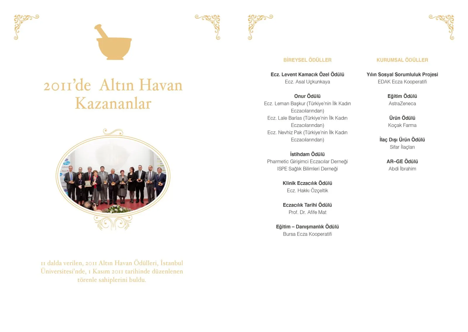2011 Altın Havan kazananlar afişi
