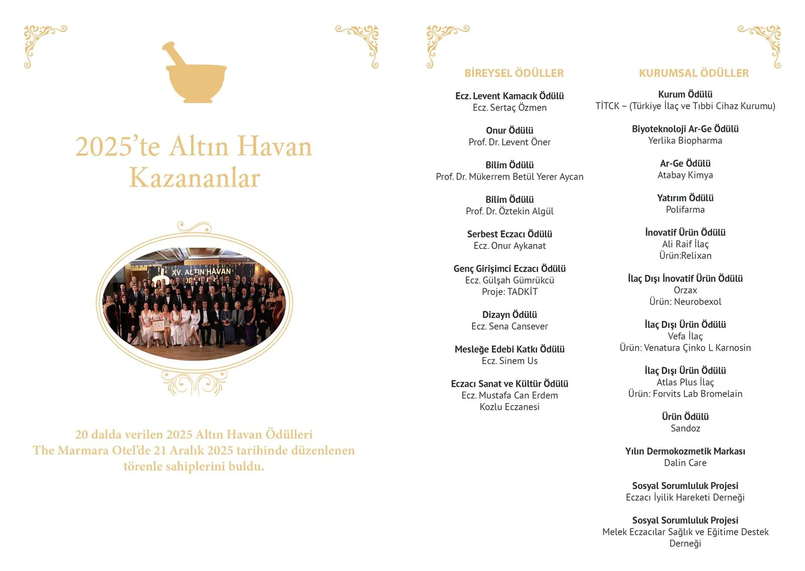 2025 Altın Havan kazananlar afişi